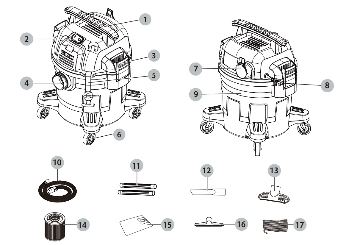 Definitions: Safety Alert Symbols And Words