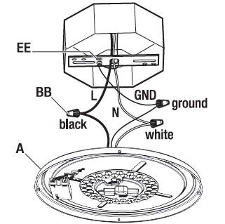 SYLVANIA-LED-FLUSH-DRUM-Drum-Fixture-FIG-7