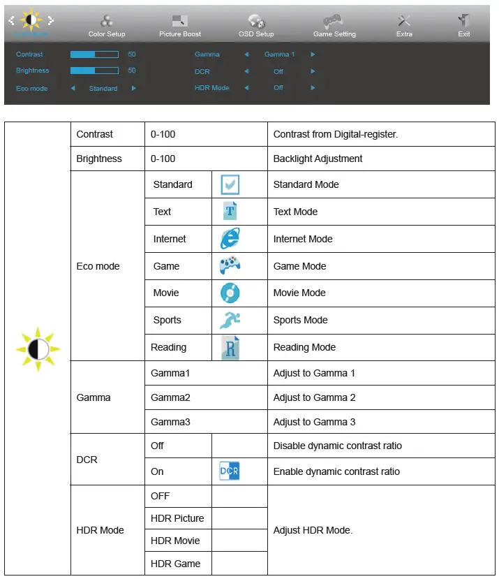 AOC G2 24G2ZU-BK FHD Gaming Monitor-fig12