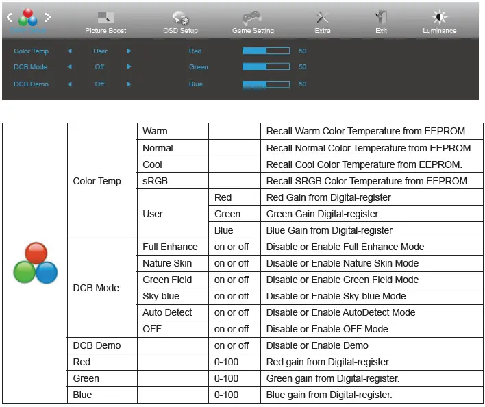 AOC G2 24G2ZU-BK FHD Gaming Monitor-fig13