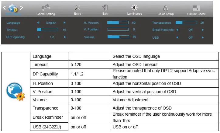 AOC G2 24G2ZU-BK FHD Gaming Monitor-fig15
