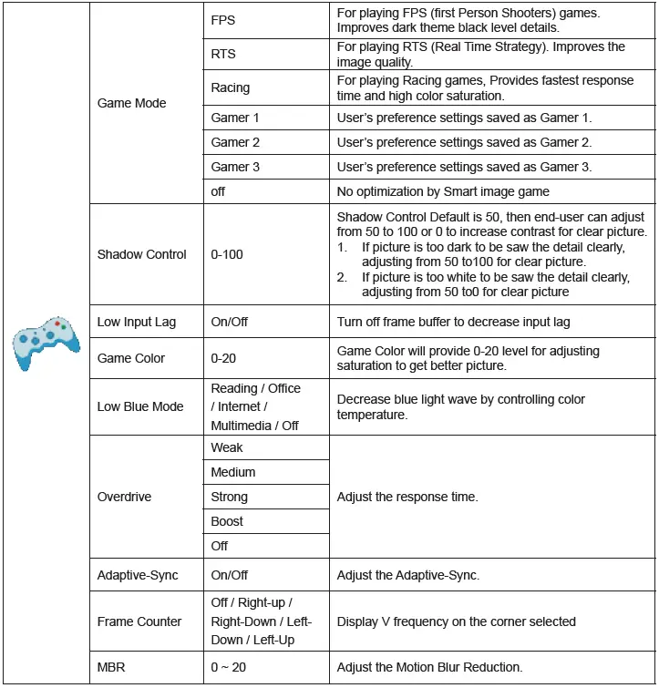 AOC G2 24G2ZU-BK FHD Gaming Monitor-fig17