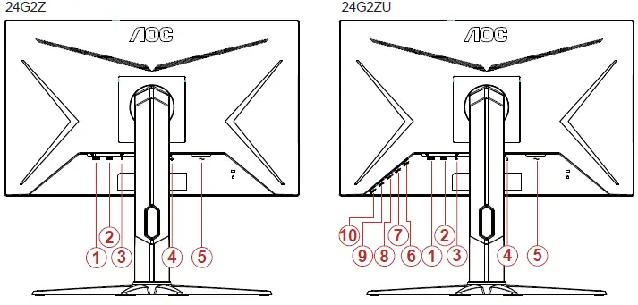 AOC G2 24G2ZU-BK FHD Gaming Monitor-fig8