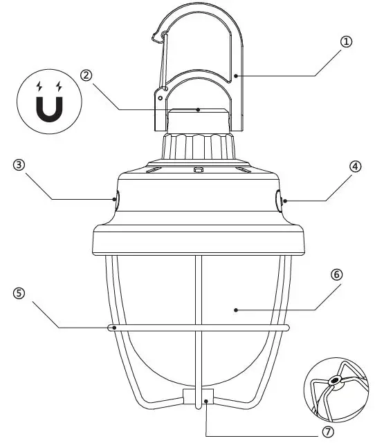 KLARUS-CL3-Camping-Lantern-Night-Light-fig- (1)