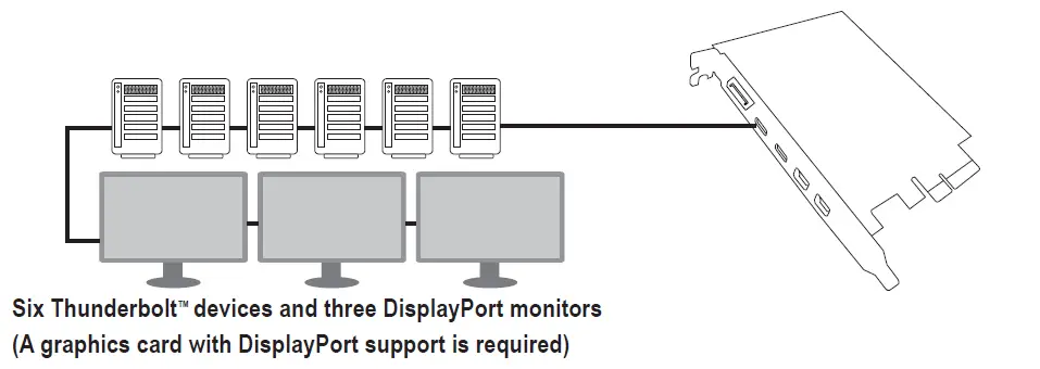 GIGABYTE-GC-TITAN-RIDGE-2.0-Motherboard-9