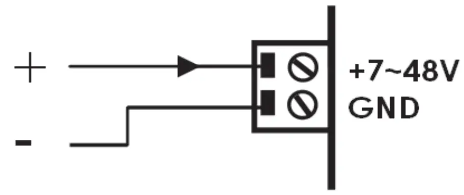 Connect a DC Power Source