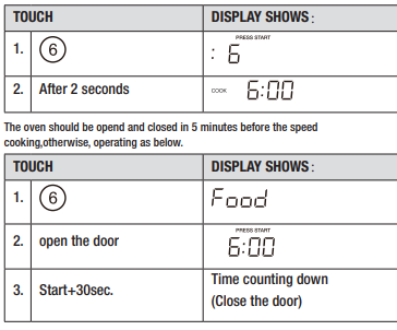 Magic-Chef-MCO170W-Over-the-Range-Microwave-fig-10