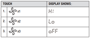 Magic-Chef-MCO170W-Over-the-Range-Microwave-fig-18