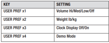 Magic-Chef-MCO170W-Over-the-Range-Microwave-fig-20