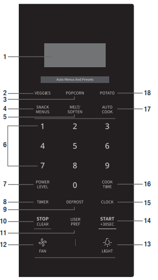 Magic-Chef-MCO170W-Over-the-Range-Microwave-fig-4