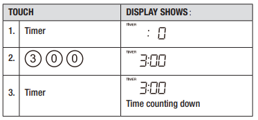 Magic-Chef-MCO170W-Over-the-Range-Microwave-fig-6