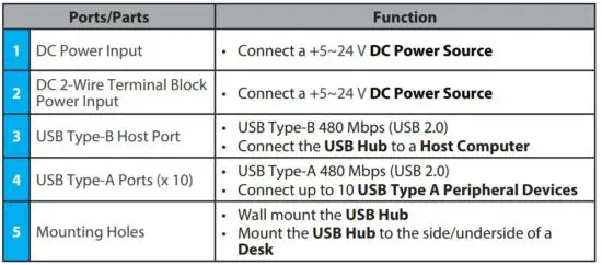FIG 3 Product Diagram.JPG