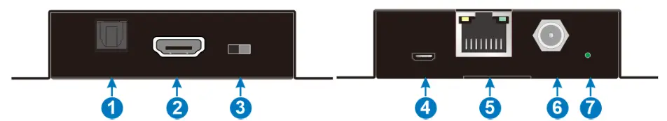 ute AU 200X eARC and SPDIF Audio Extender Set - Transmitter