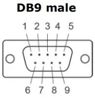MOXA-PCI-Express-Multiport-Serial-Board-Series-FIG-1