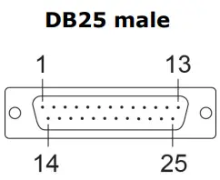 MOXA-PCI-Express-Multiport-Serial-Board-Series-FIG-10