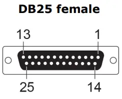 MOXA-PCI-Express-Multiport-Serial-Board-Series-FIG-11