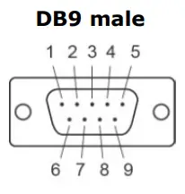MOXA-PCI-Express-Multiport-Serial-Board-Series-FIG-2