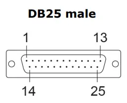 MOXA-PCI-Express-Multiport-Serial-Board-Series-FIG-4