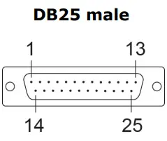 MOXA-PCI-Express-Multiport-Serial-Board-Series-FIG-6