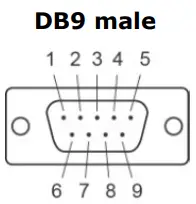 MOXA-PCI-Express-Multiport-Serial-Board-Series-FIG-7