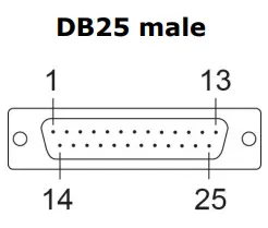 MOXA-PCI-Express-Multiport-Serial-Board-Series-FIG-8