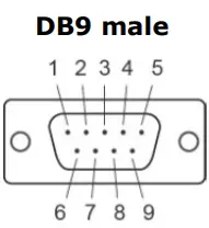 MOXA-PCI-Express-Multiport-Serial-Board-Series-FIG-9