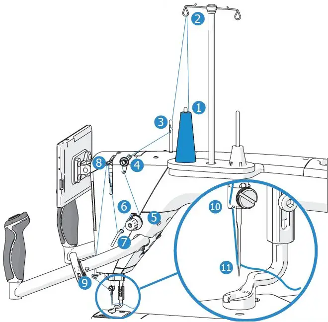 Grace-Q'nique-19X-Elite-Quilting-Machine-fig-1