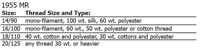 Grace-Q'nique-19X-Elite-Quilting-Machine-fig-16
