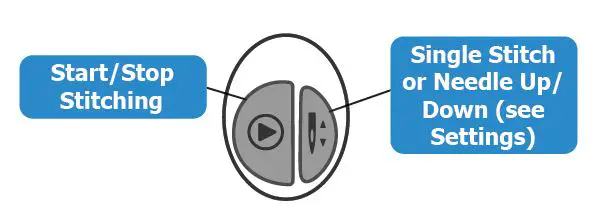 Grace-Q'nique-19X-Elite-Quilting-Machine-fig-3