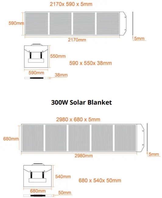 iTECHWORLD 300W Solar Blanket Kit-fig1