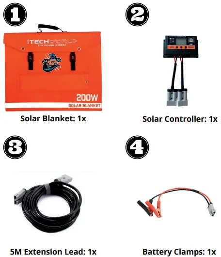 iTECHWORLD 300W Solar Blanket Kit-fig2