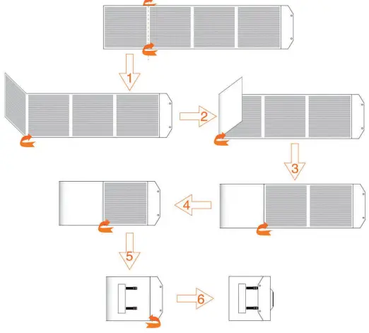 iTECHWORLD 300W Solar Blanket Kit-fig3