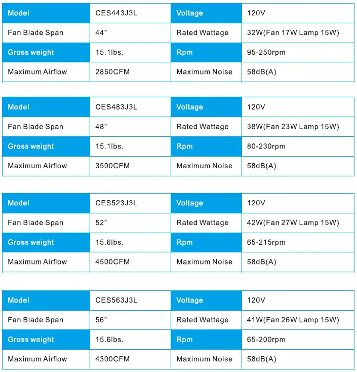 CARRO-HS523J3-L11-W1-1G-Tilbury-Dimmable-LED-Indoor-Outdoor-Smart-Ceiling-Fan-fig- (27)