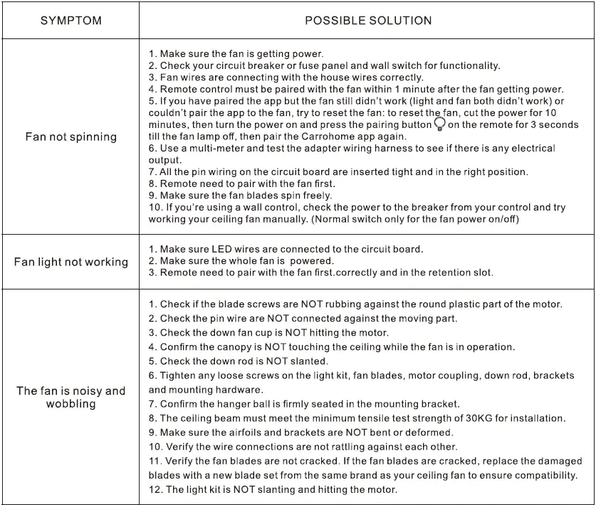 CARRO-HS523J3-L11-W1-1G-Tilbury-Dimmable-LED-Indoor-Outdoor-Smart-Ceiling-Fan-fig- (28)