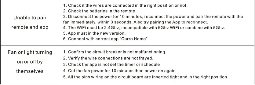CARRO-HS523J3-L11-W1-1G-Tilbury-Dimmable-LED-Indoor-Outdoor-Smart-Ceiling-Fan-fig- (29)