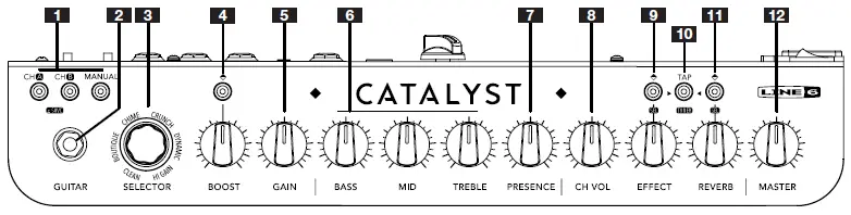 LINE-6-CATALYST-Family-Combo-Amplifier-fig- (1)