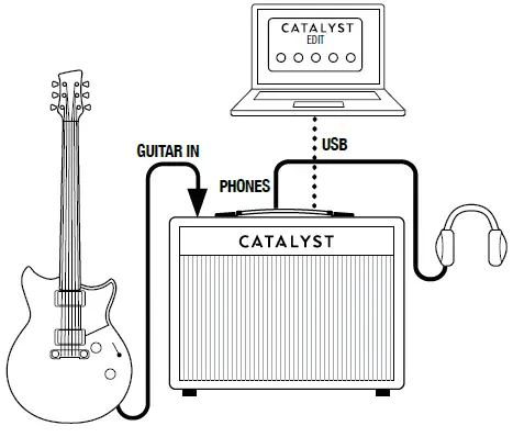 LINE-6-CATALYST-Family-Combo-Amplifier-fig- (6)