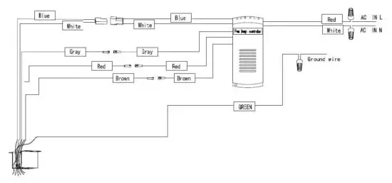 FIG 6 Remote Control Wiring Diagram
