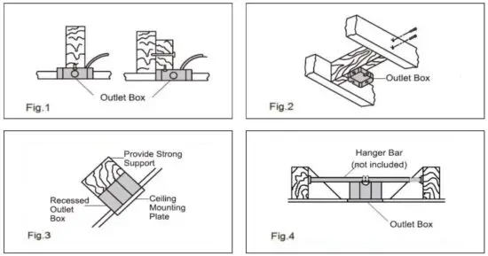 FIG 9 ELECTRICAL OUTLET BOX