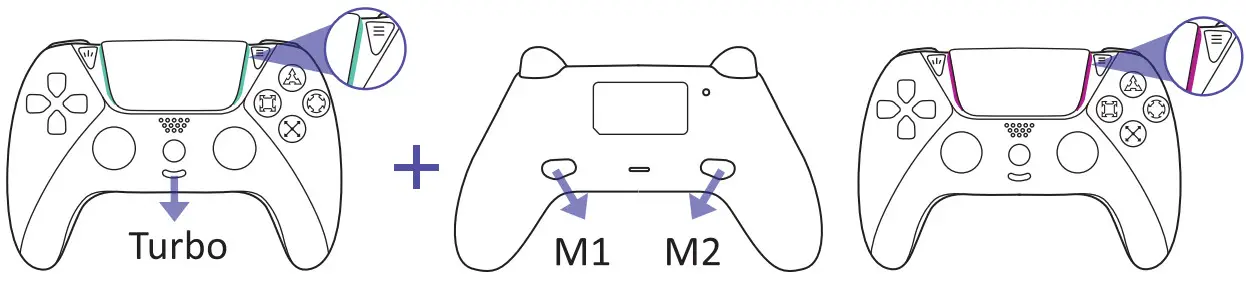 AUGEX B0BKPXRMS4 PS4 Ymir Wireless Controller - Cancel programming