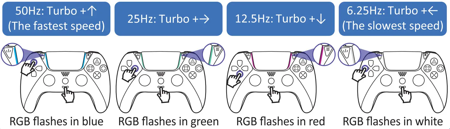 AUGEX B0BKPXRMS4 PS4 Ymir Wireless Controller - turbo speed