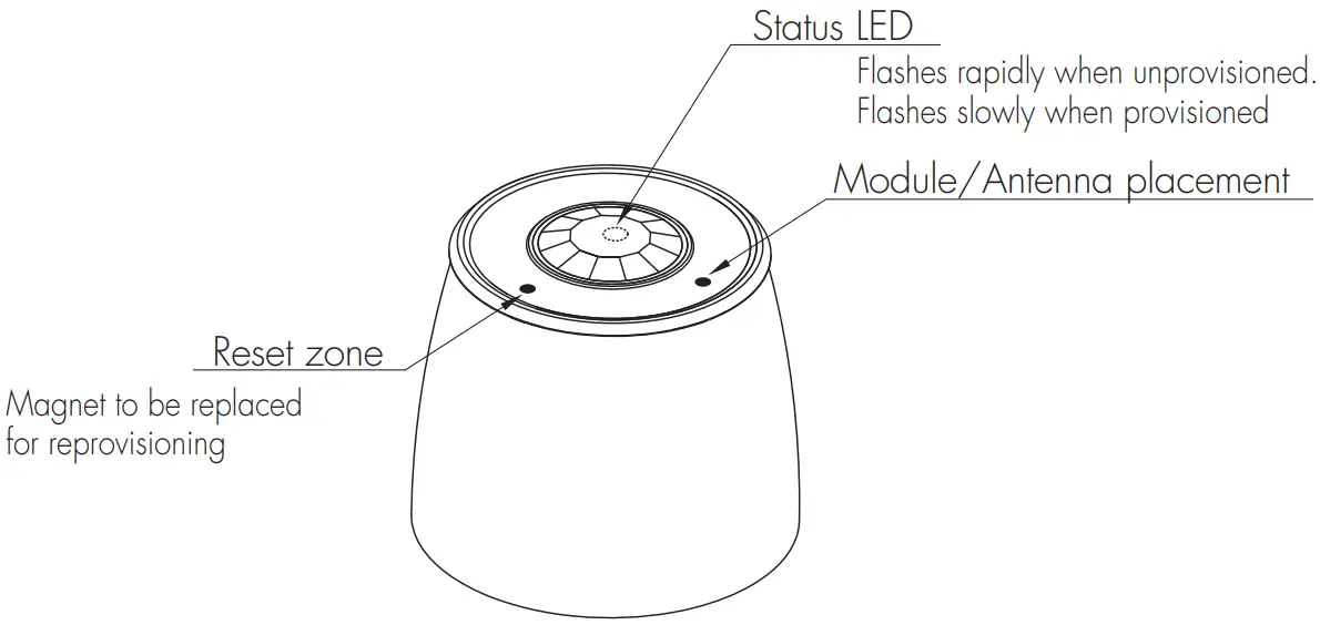 HYTRONIK HBIR29 PIR Standalone Motion Sensor with Mesh - Fig