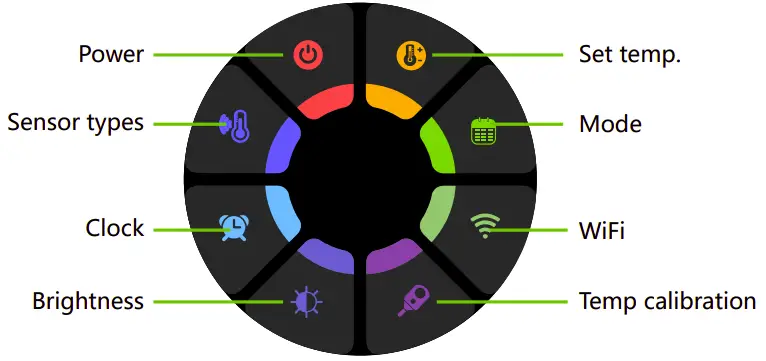 Main control interface