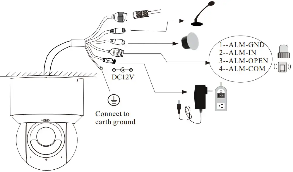 speco technologies O4P4X2 Megapixel Network IR Outdoor PTZ Camera - Cable Connection