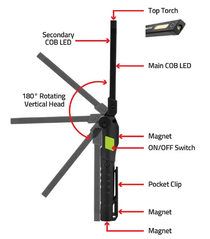 UNILITE-IL-175R-Folding-Inspection-Light-03