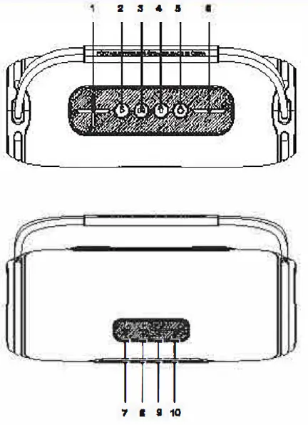 Speakers-X5-Portable-Wireless-Speaker-1