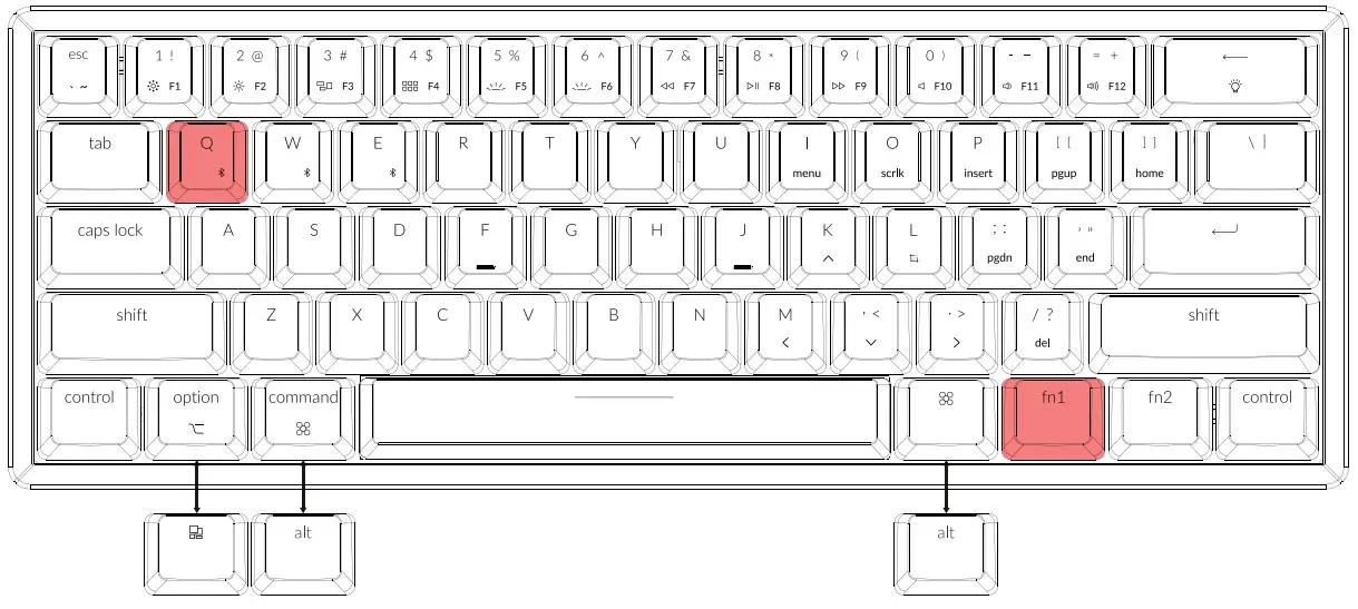 Keychron B09QXKRJMT Compact Wireless Mechanical Keyboard