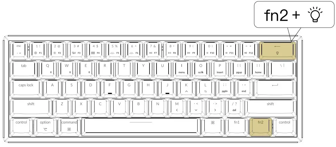 Turn Off the Backlight