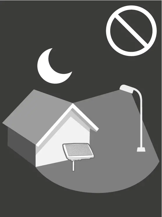 arte-confort-LICEO-TRIO-Solar-Lamp-FIG-7