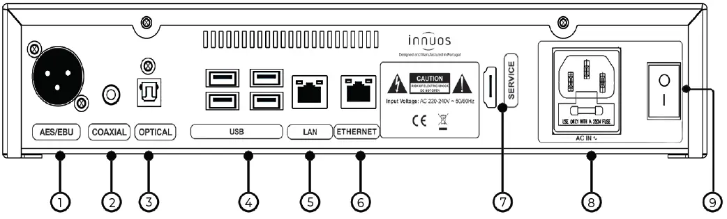 innuos-Pulse-Network-Player-fig 5